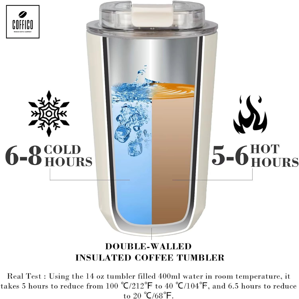 SMEG® WALL MUG АЯГА