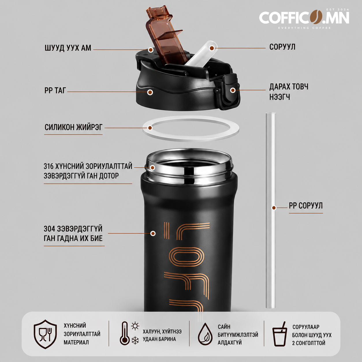 COFFICO® 600ml COFFEE THERMOS