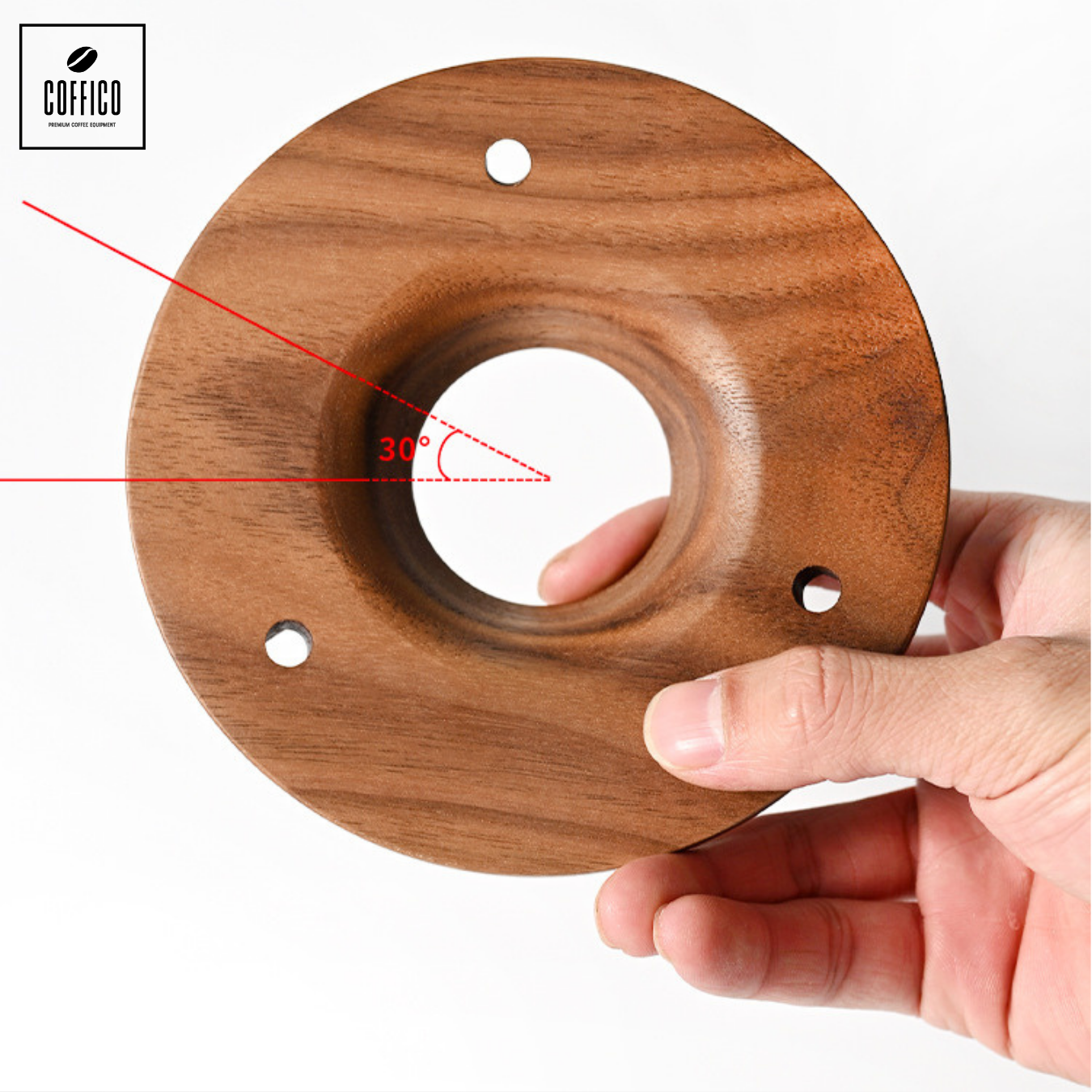 JOINOUT® V02 DRIPPER SET