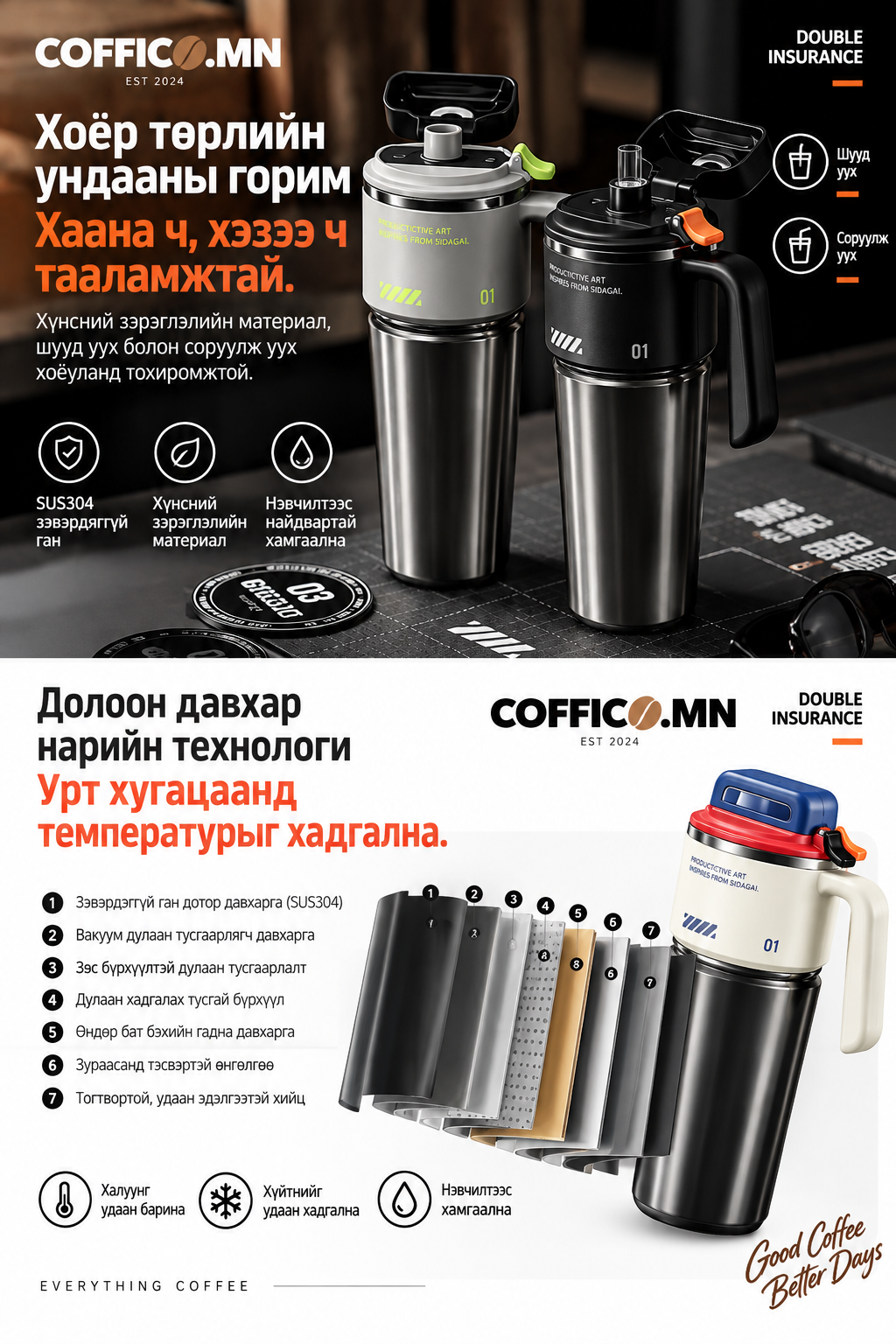 COFFICO® 1000ml TRAVEL TUMBLER